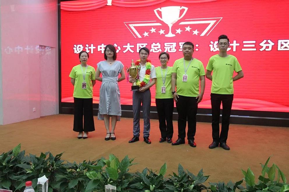 設(shè)計(jì)中心大區(qū)總業(yè)績(jī)冠軍——設(shè)計(jì)三分區(qū)